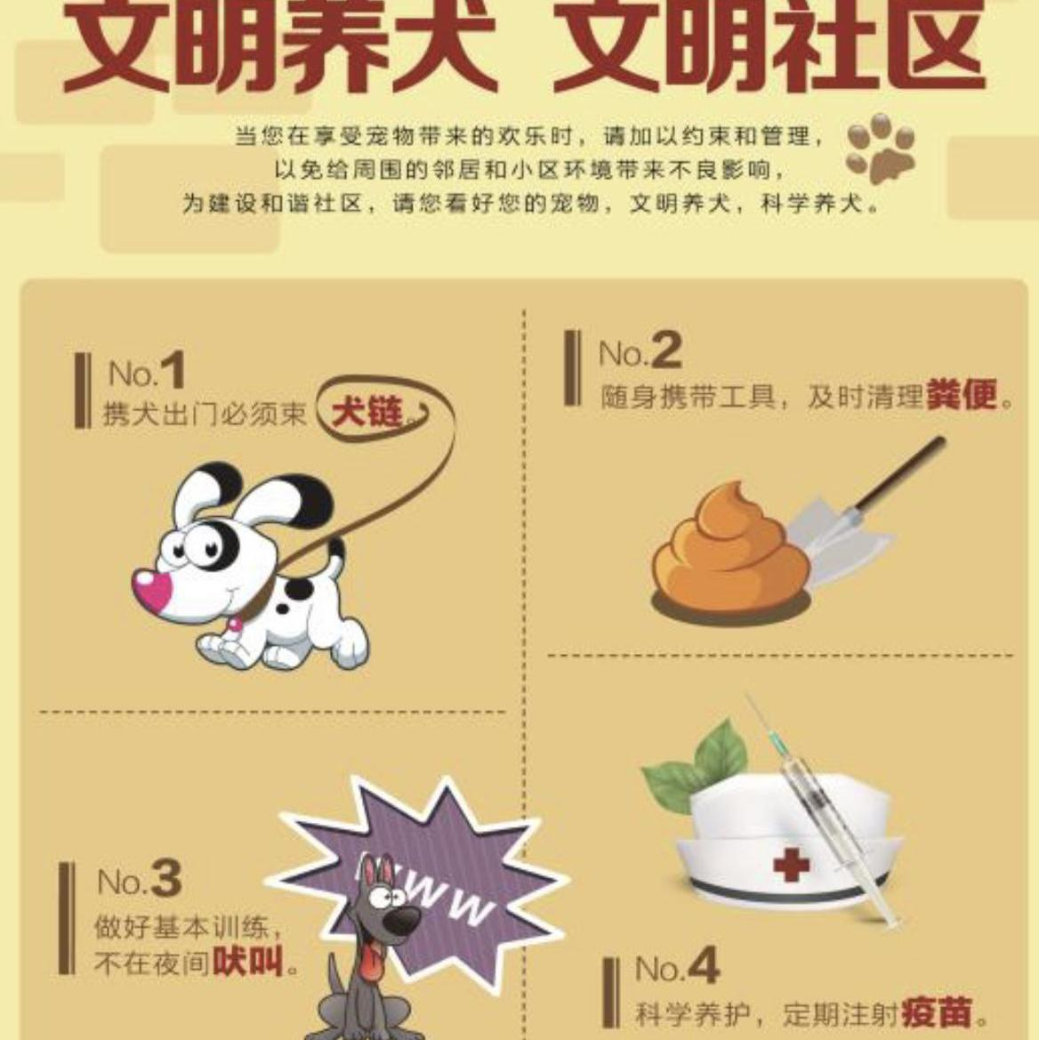 为建设和谐家园,请您看好您的宠物,文明养犬,科学养犬!